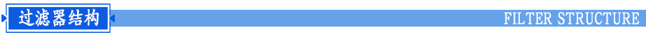 錳砂過濾器制作結構